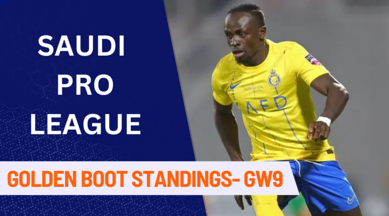 Golden Boot Standings, Saudi Pro League top scorer, Sadio Mane, Cristiano Rolando