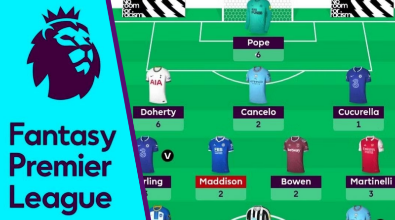 Fantasy Premier League, Erling Haaland, Ollie Watkins, Bruno Fernandes,