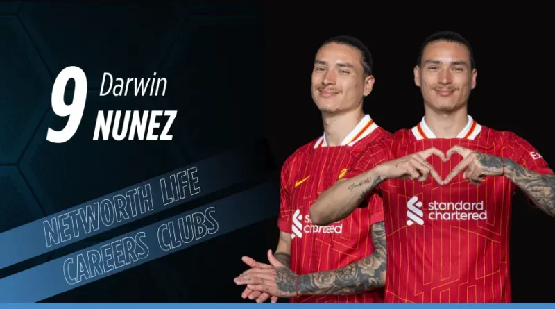 Darwin Nunez