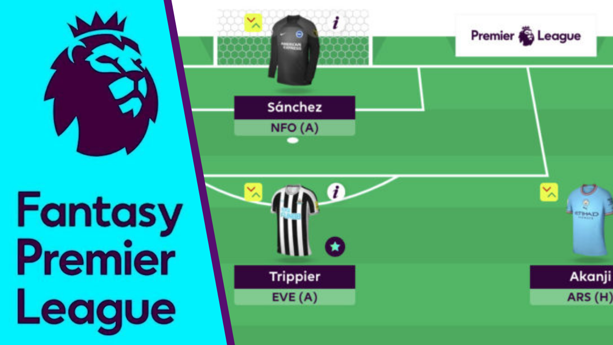 Here's the Fantasy Premier League team of the week for game week 15,