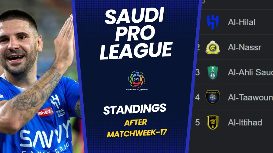 Saudi Pro League Standings, Al Hilal, Al Nassr,