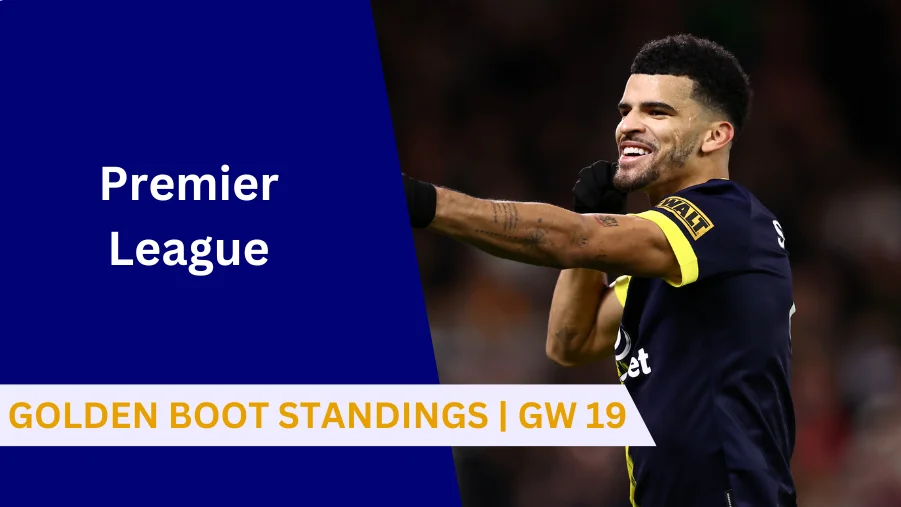 Premier League Top Scorers, Dominic Solanke, Mohamed Salah,