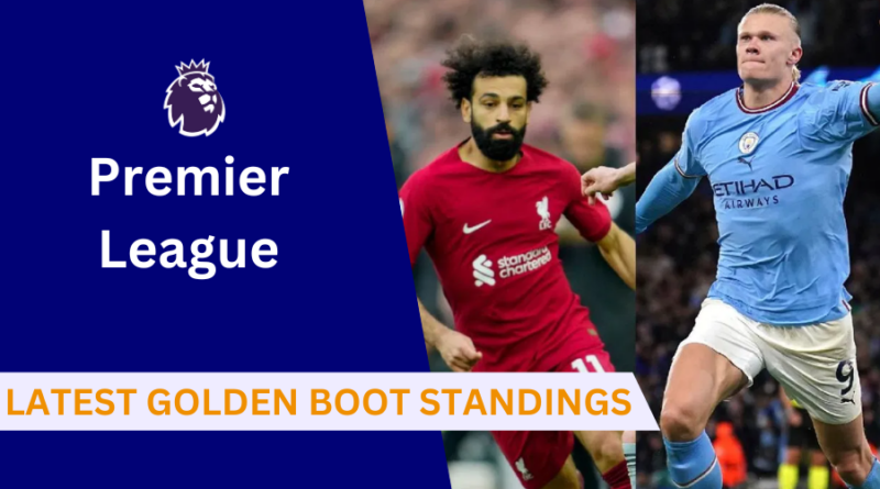 Here's Latest Golden Boot Standings After GW 14