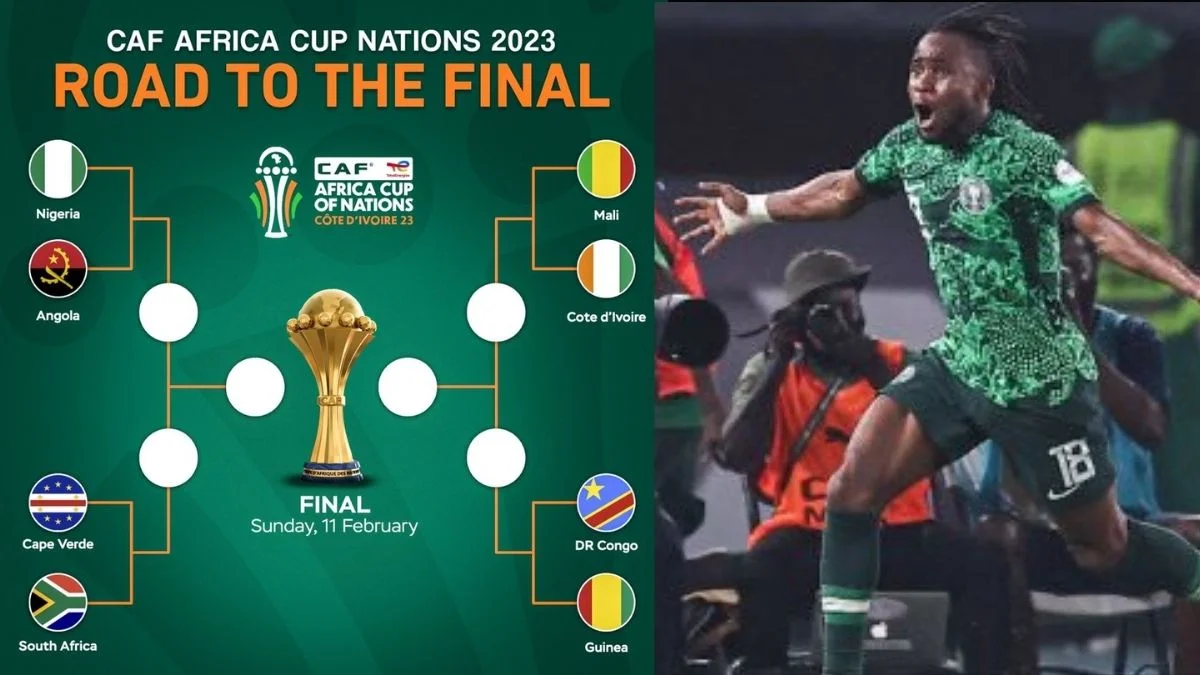 AFCON Results, AFCON Quarterfinal, Africa Cup Of Nations