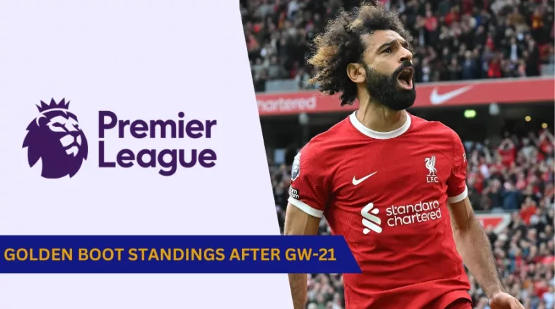 Premier League Top Scorer Latest Golden Boot Standings After GW 21