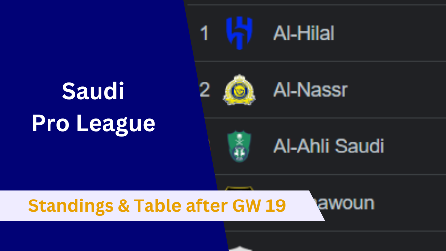 Saudi Pro League Standings, Al Hilal, Al Nassr,