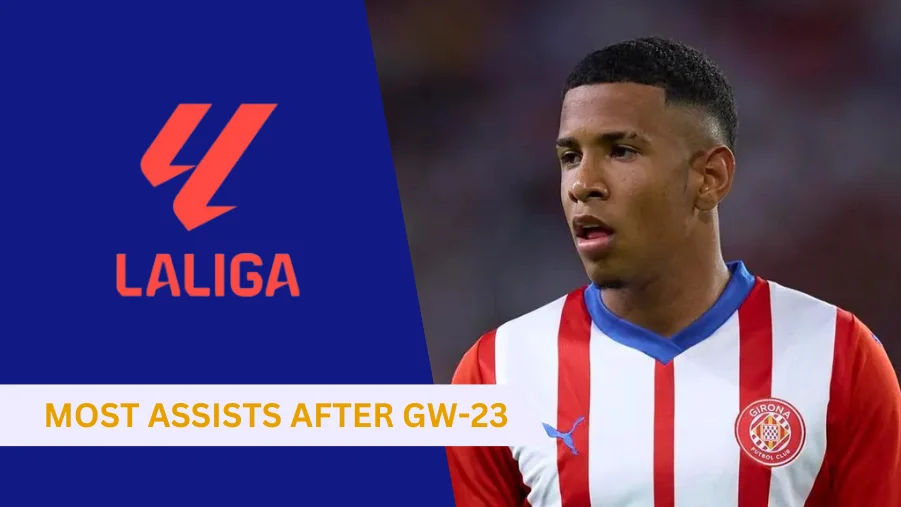 La Liga 2023-24 Most Assists after GW 23