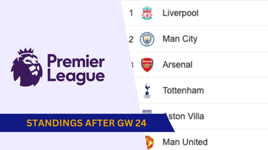 Premier League Standings