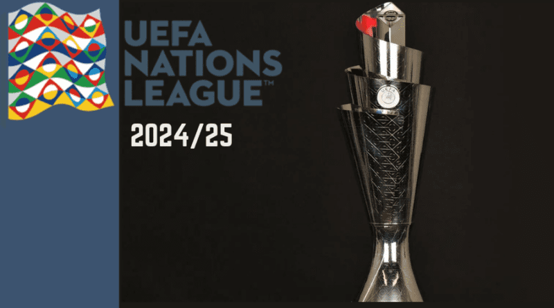 UEFA Nations League draw: