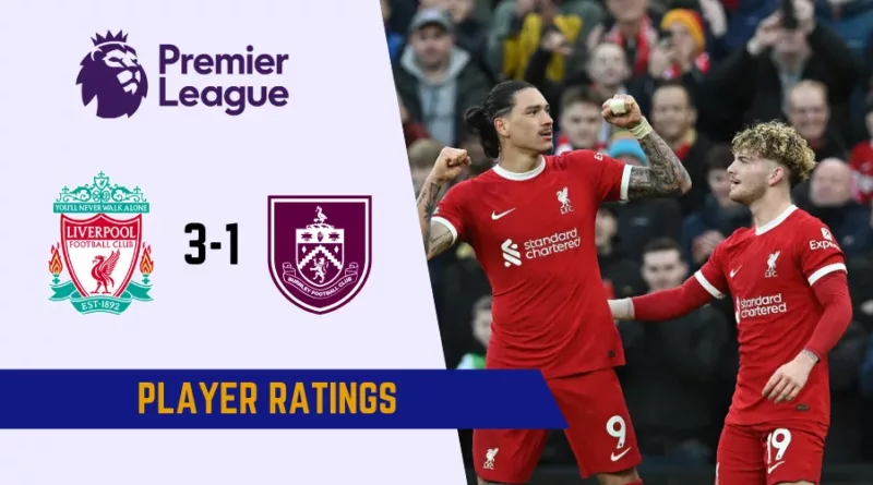 Liverpool vs Burnley Player Ratings as Reds reclaim top spot in Premier League title race