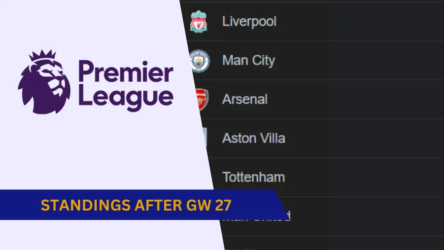 Premier League standings