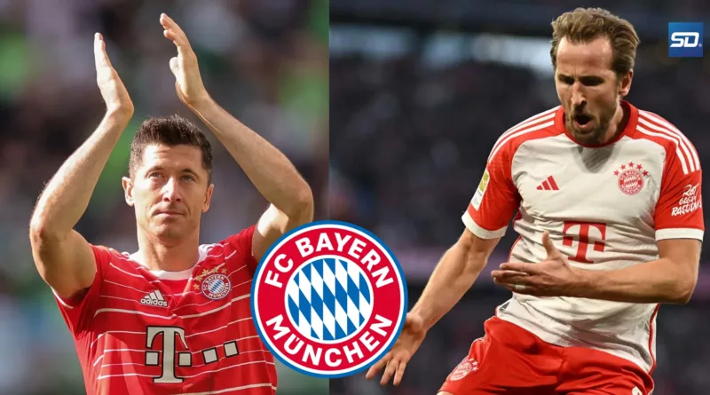 Harry Kane, Robert Lewandowski