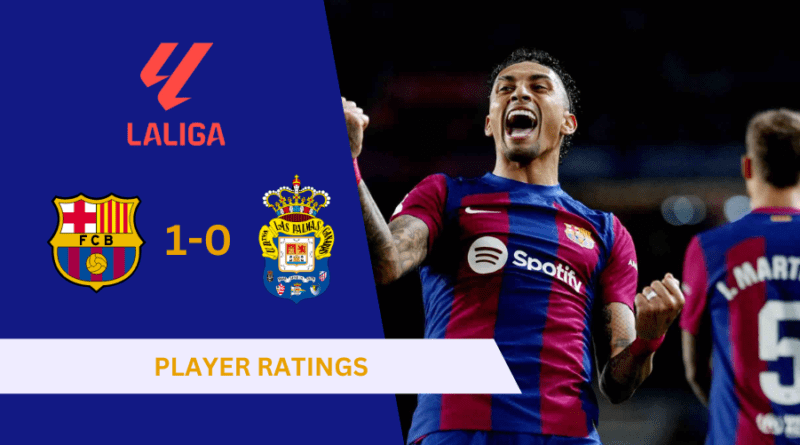 Barcelona vs Las Palmas Player Ratings