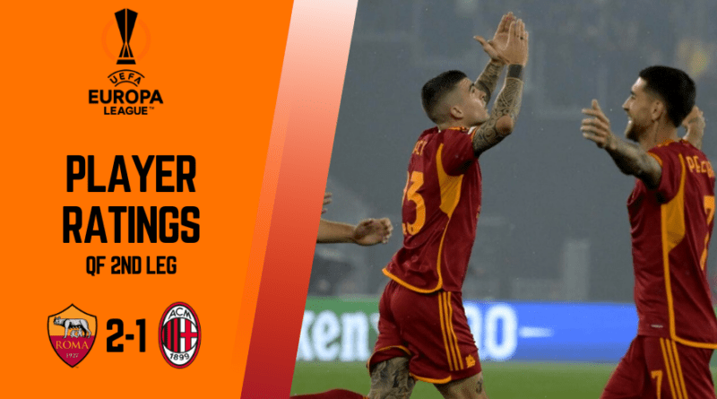 AS Roma vs AC Milan Player Ratings