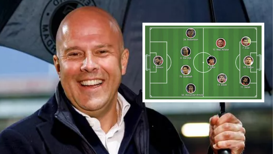 How Liverpool could line up under Arne Slot?