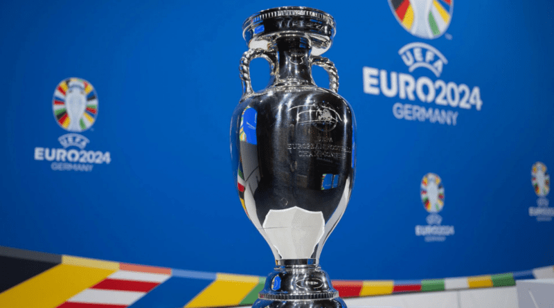 UEFA Euro 2024 Predictions