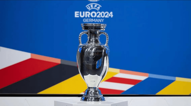 UEFA Euro 2024 Prediction