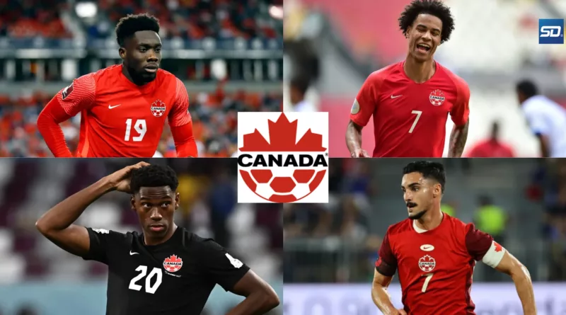 Canada squad for COPA America 2024