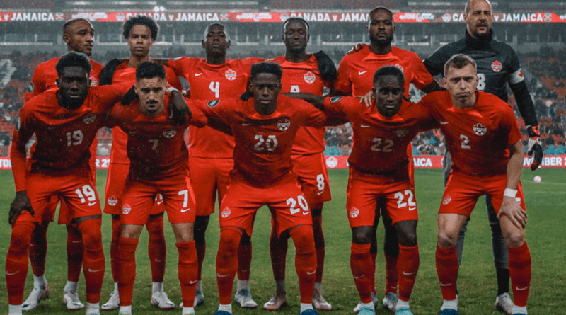 Canada predicted XI for Copa America 2024