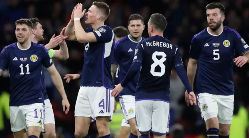 Tactical Preview for Scotland Euro 2024