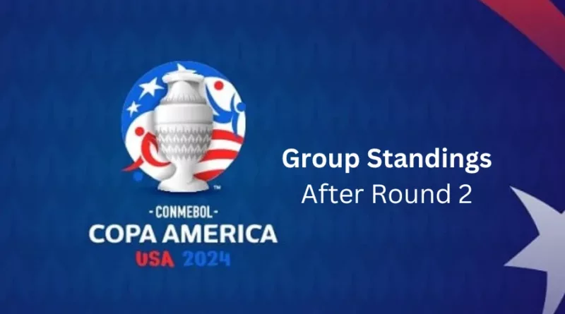 Copa America 2024 standings - Copa America 2024 points table