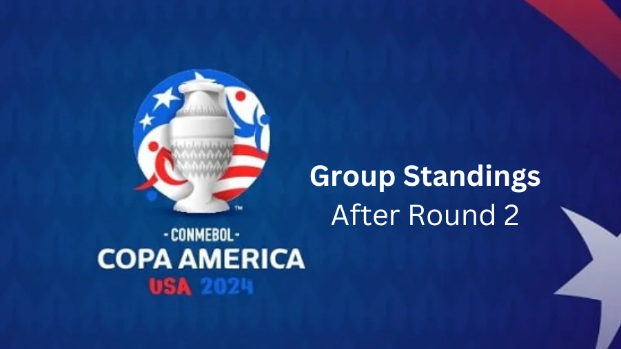 Copa America 2024 Standings And Points Table Round 2