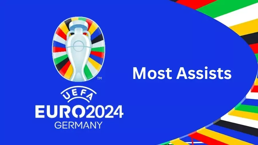 EURO 2024 Most assists