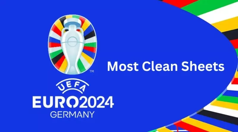 EURO 2024 Golden glove (Clean Sheet)