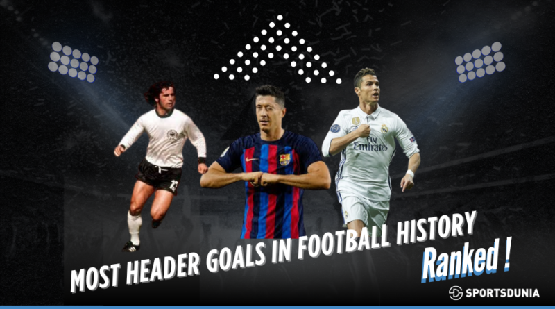 Players with most headed goals.