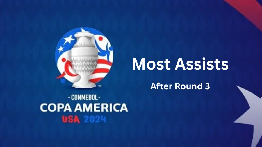 Copa America 2024 Most Assists after Round 3