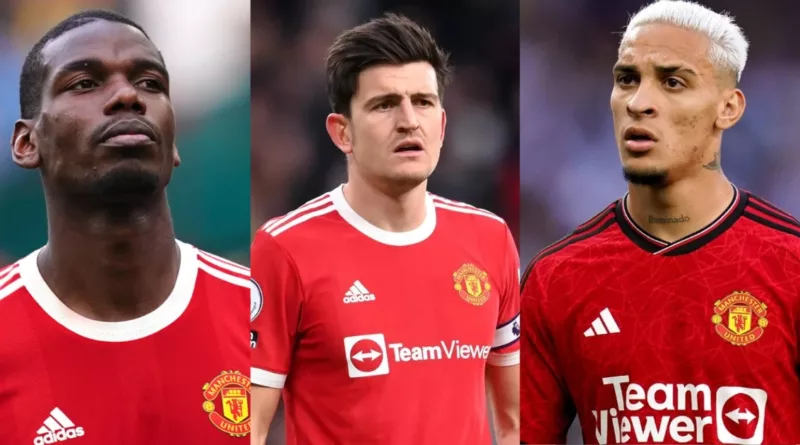 Man United most expensive transfers