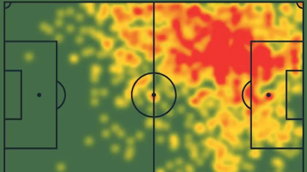 Kylian Mbappé's Heat Map for the 2023/24 season