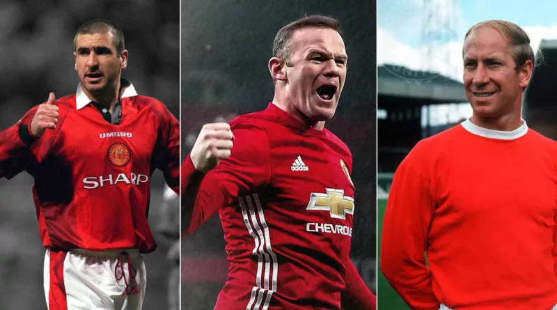 10 best Manchester United strikers