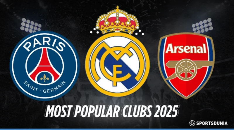 Top 10 Most supported football clubs in the world