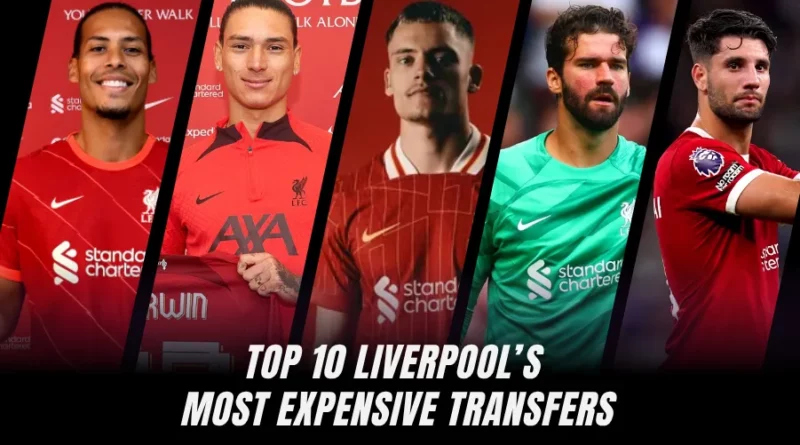 liverpool most expensive transfers