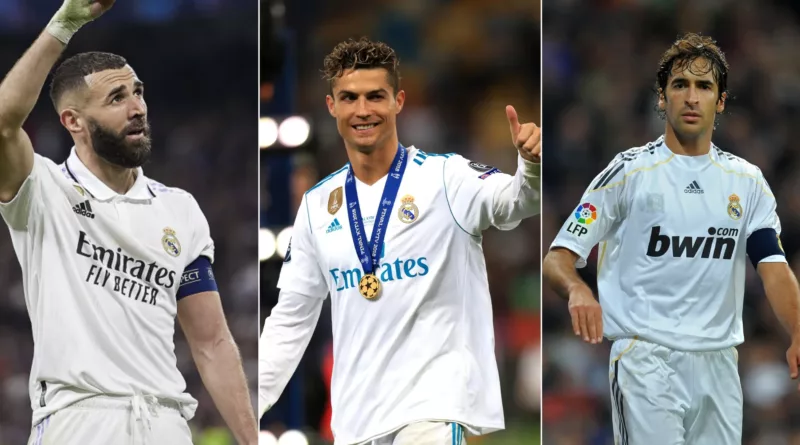 Real Madrid top scorers