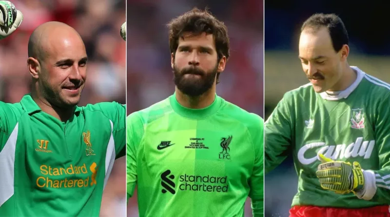 Liverpool's greatest goalkeepers