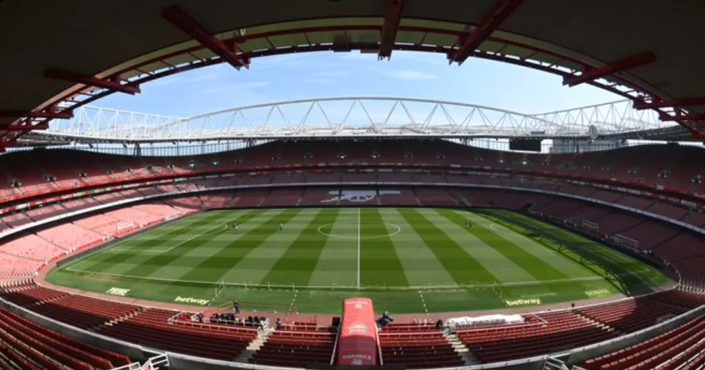 10 Most Popular Football Clubs