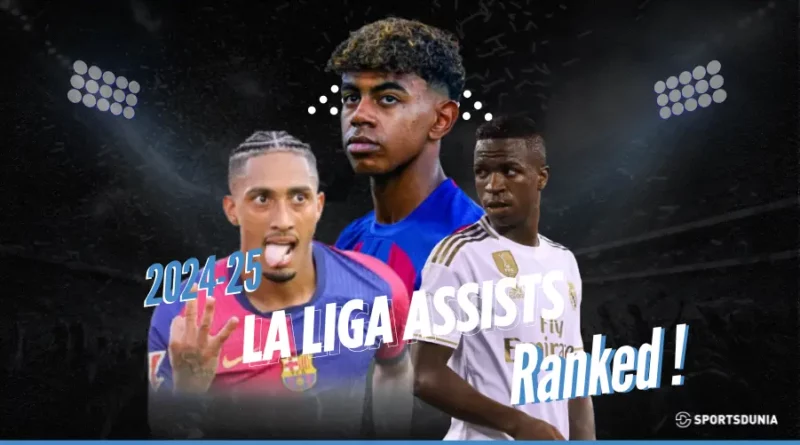 La Liga most assists