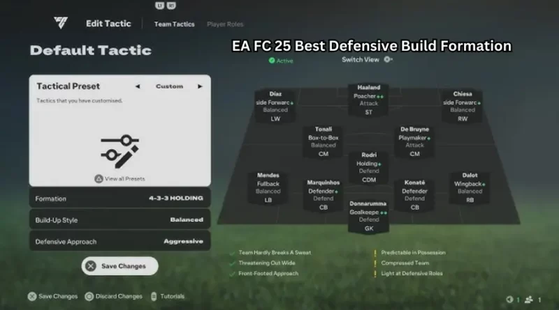 EA FC 25 Best Defensive Build Formation