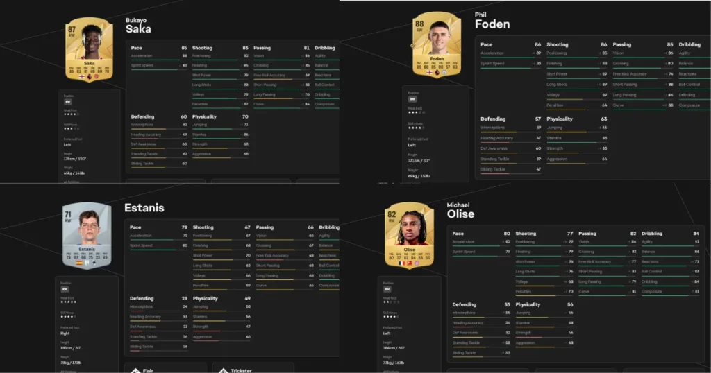 player profiles