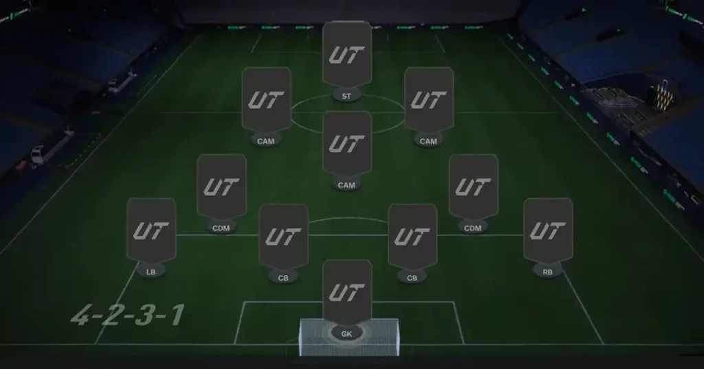 Best Formation EA FC 25