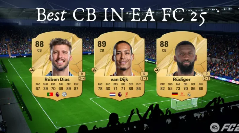 Best CB EA FC 25 Players