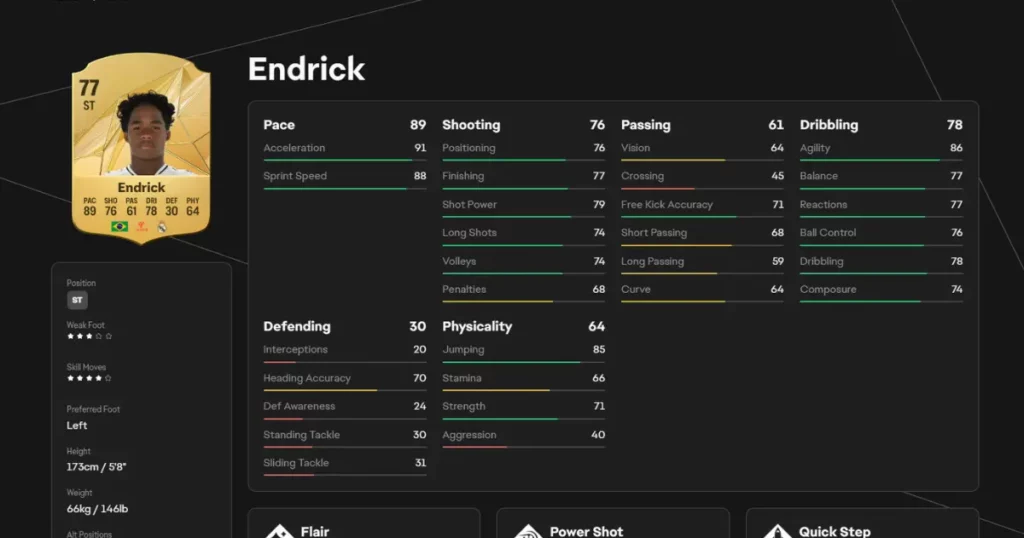 Endrick EA FC 25