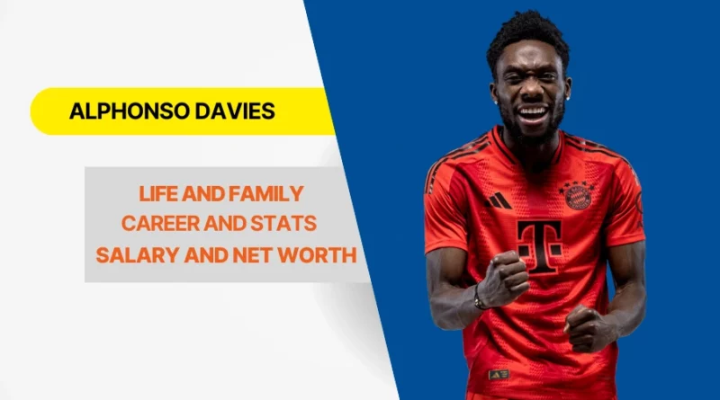Alphonso Davies Bio