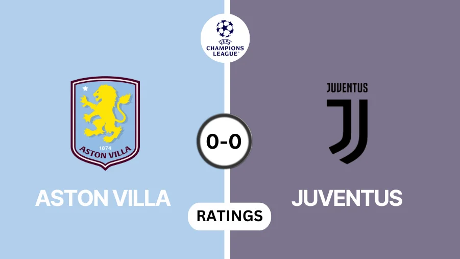 Aston Villa vs Juventus Player ratings