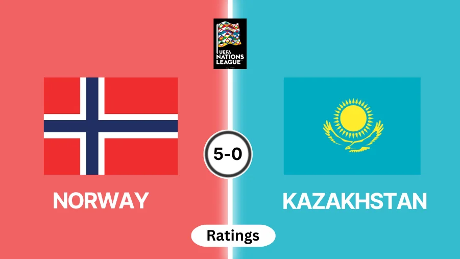 Norway vs Kazakhstan Player ratings