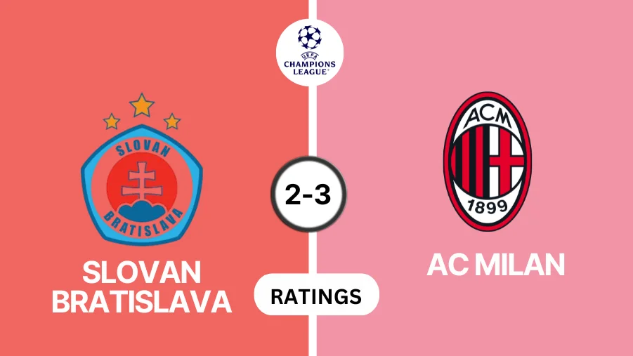 Slovan Bratislava vs AC Milan player ratings