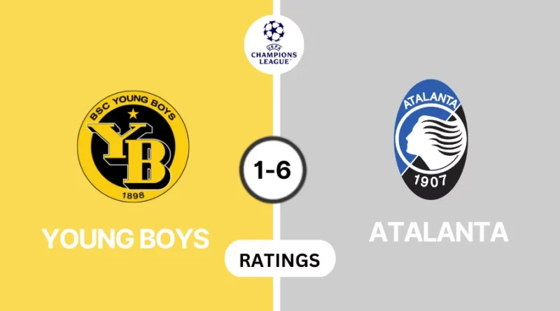 Young Boys vs Atalanta Player ratings