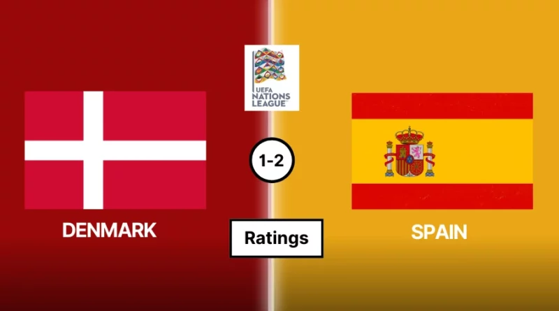 Denmark vs Spain Ratings